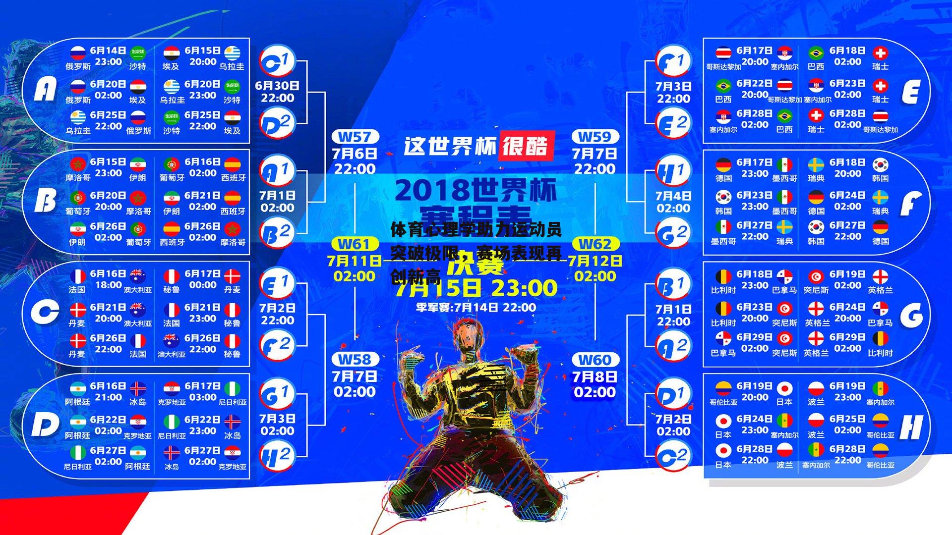 体育心理学助力运动员突破极限，赛场表现再创新高