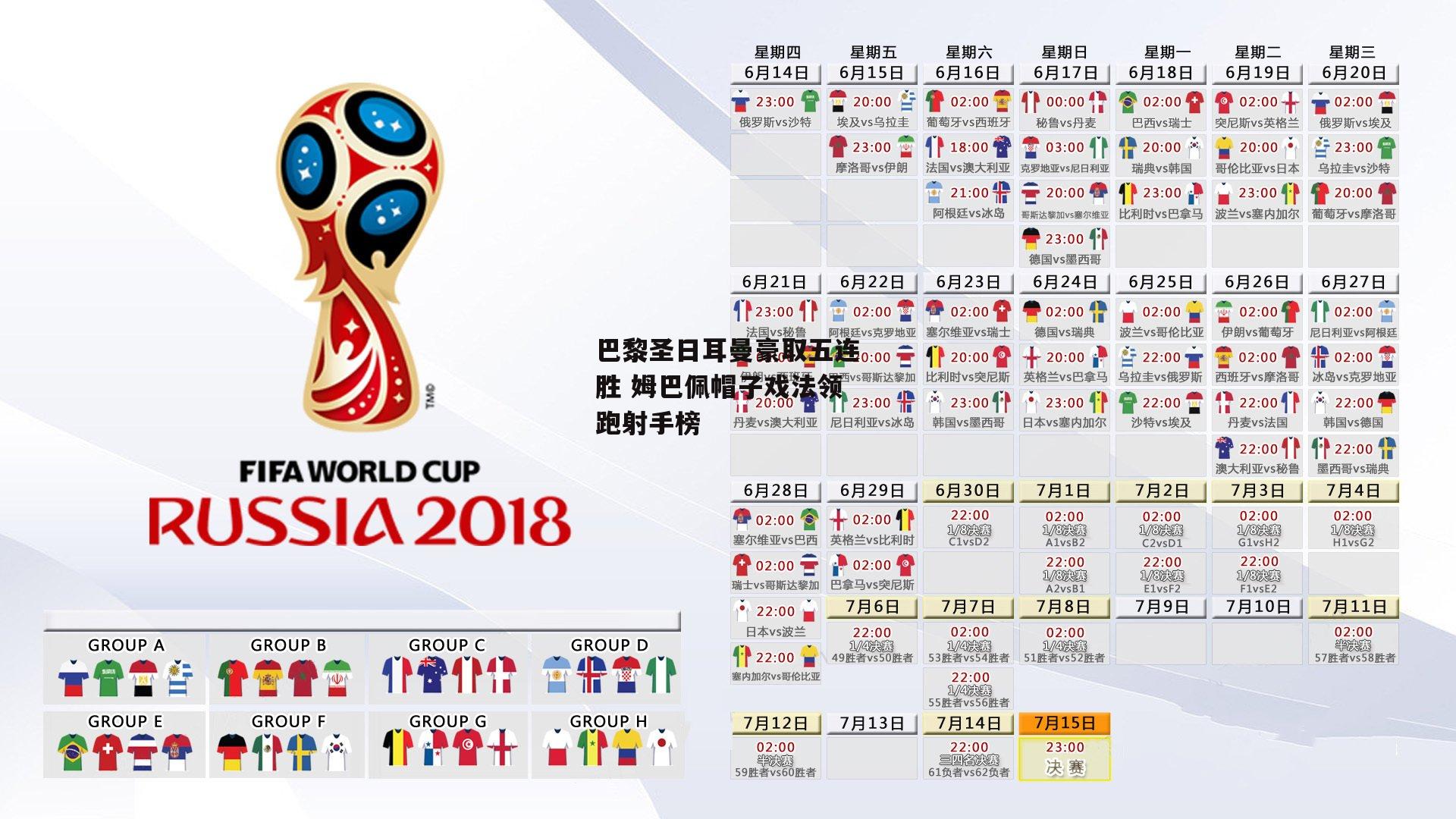 巴黎圣日耳曼豪取五连胜 姆巴佩帽子戏法领跑射手榜